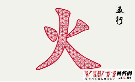 火字五行|屬火的字